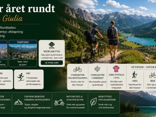 Oplevelser �ret rundt med base i La Vista Monteaperta