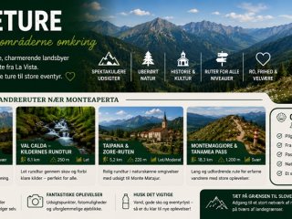 Vandreture i Monteaperta og omr�derne omkring La Vista